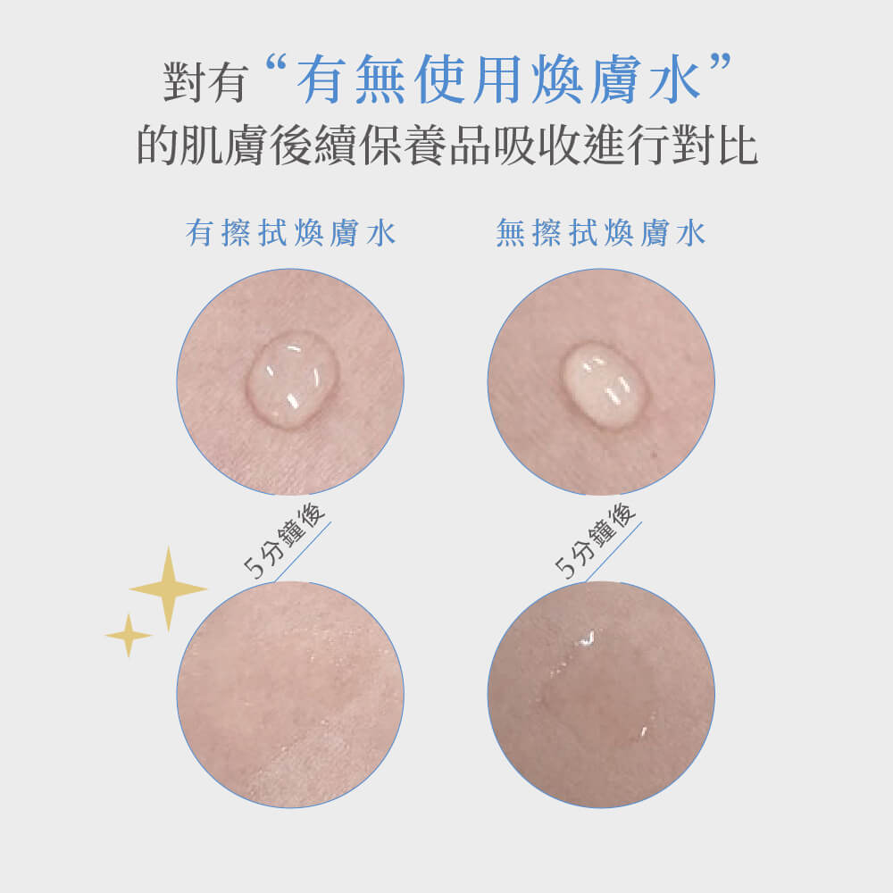 Bb Laboratories (苾萊寶)杏仁酸奈米柔光煥膚水|肌膚拋光水 |加碼95%高濃度胎盤素原液 肌膚保養(二) - 第2張圖