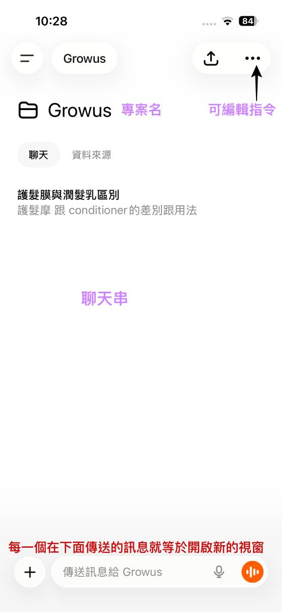 Premlogin 訂閱ChatGPT分享｜原來不是我變小氣，是每個月訂閱真的越來越多！